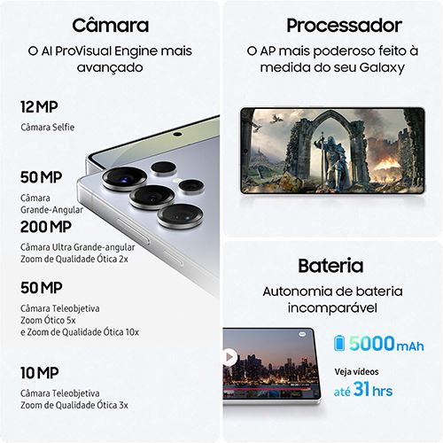 Samsung Galaxy S25 Ultra - 1TB - Branco Prateado Titânio on Sale